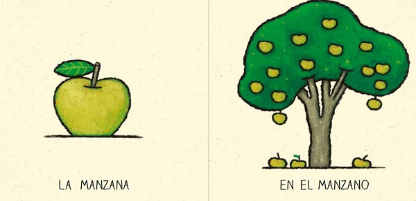 Ilustración de FRUTAS