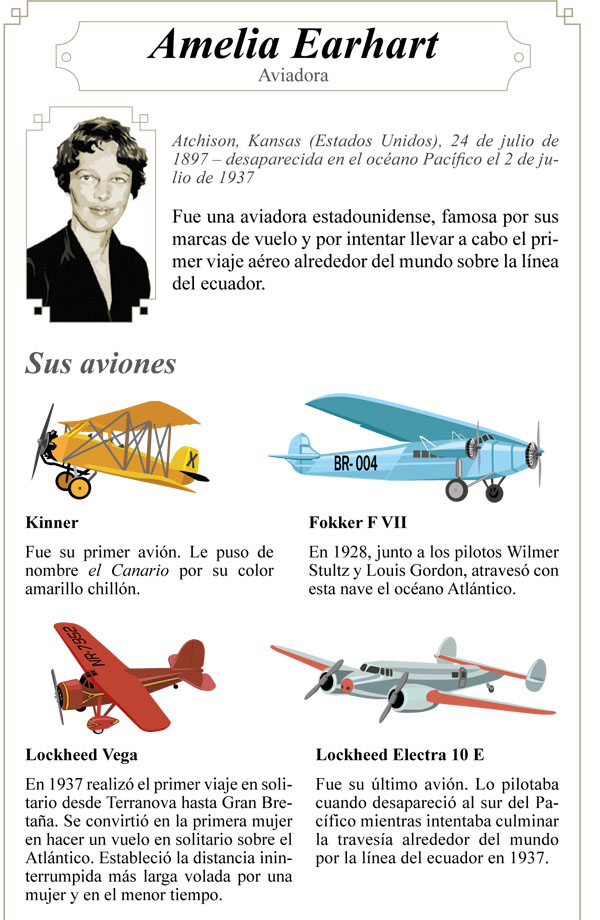 Ilustración de Niñas que imaginaron lo imposible (y lo consiguieron)
