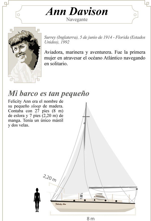 Ilustración de Niñas que imaginaron lo imposible (y lo consiguieron)