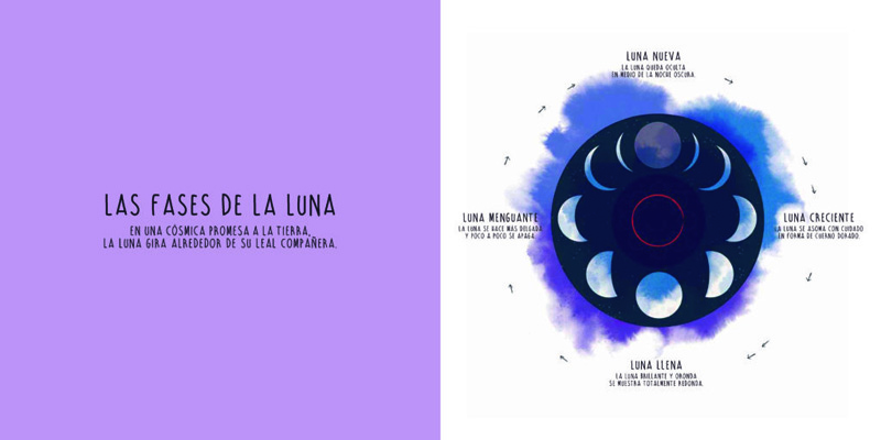 Ilustración de Infinito