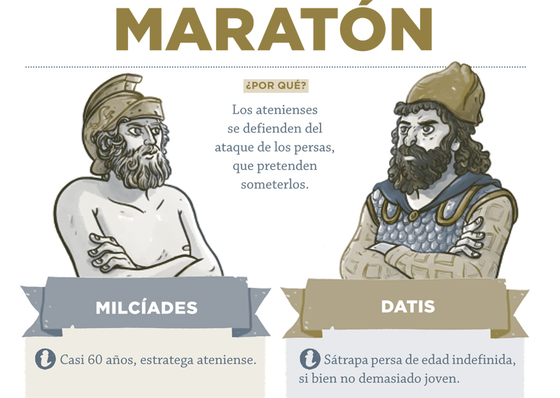 Ilustración de Las 20 batallas que cambiaron el mundo
