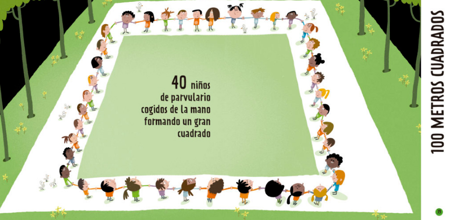 Ilustración de ¿Cuánto mide?