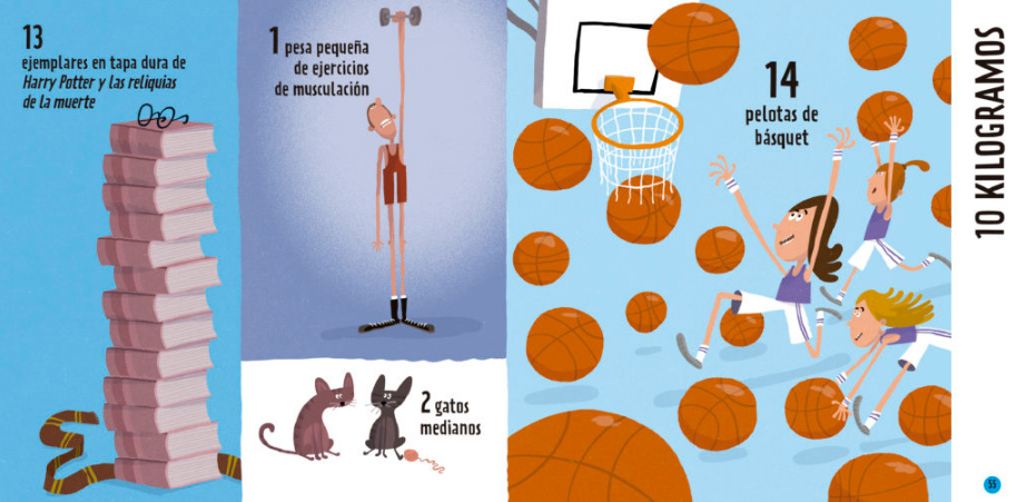 Ilustración de ¿Cuánto mide?