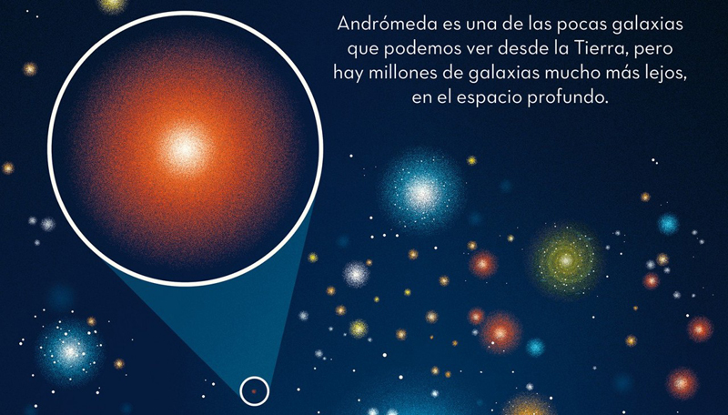 Ilustración de El profesor Astro Cat y las estrellas