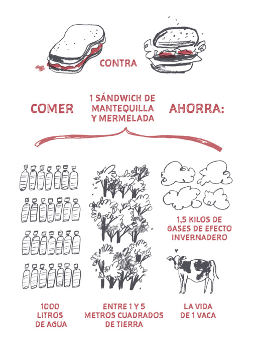 Ilustración de Soy activista