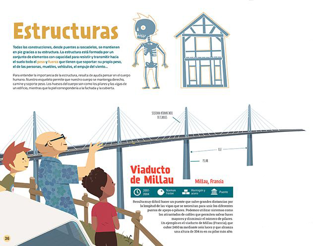 Ilustración de Descubre la arquitectura