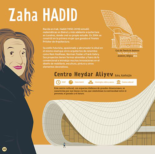 Ilustración de Descubre la arquitectura