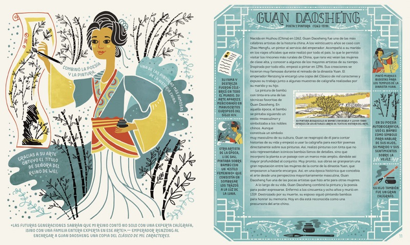 Ilustración de Mujeres en el arte