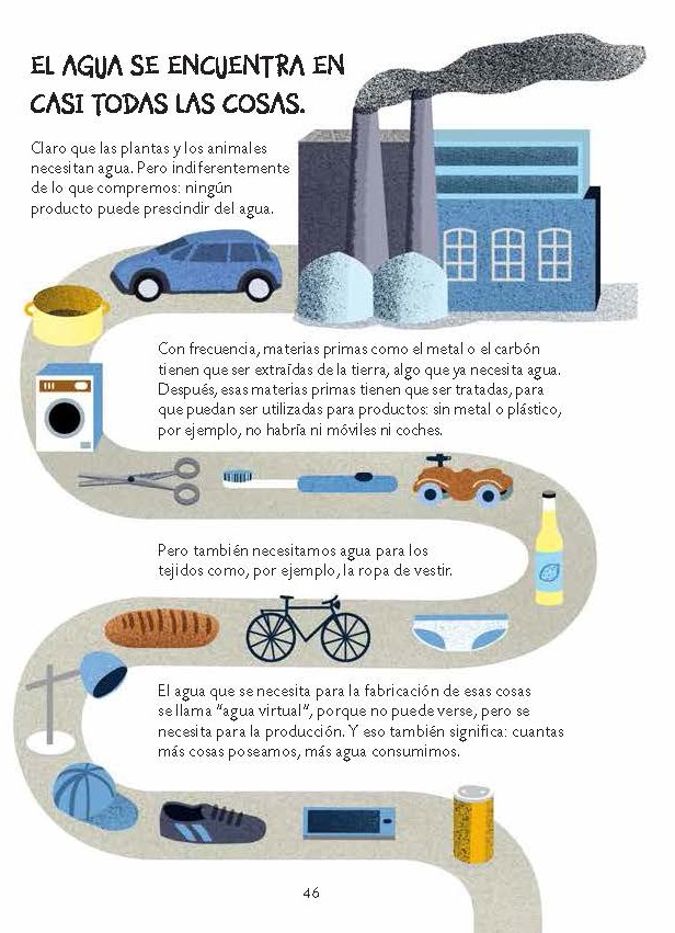 Ilustración de ¡Sin agua nada es posible!