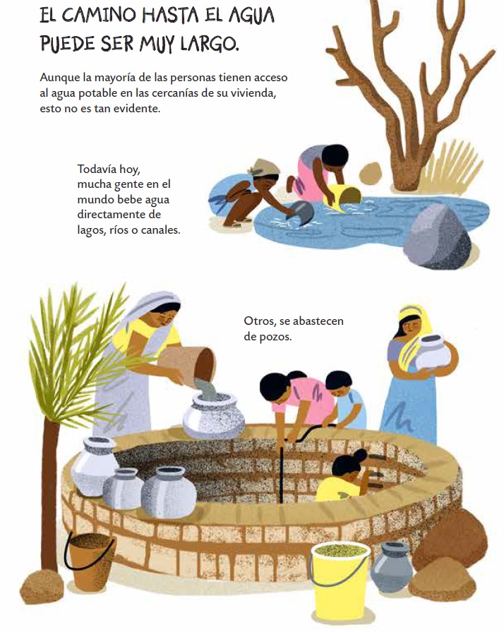 Ilustración de ¡Sin agua nada es posible!