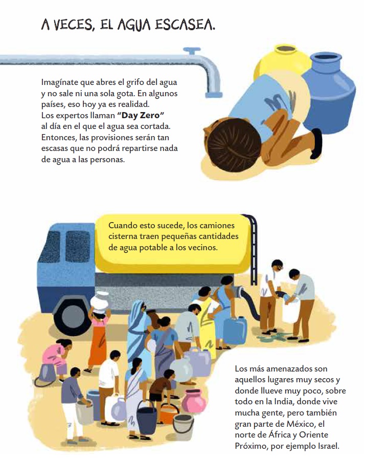 Ilustración de ¡Sin agua nada es posible!