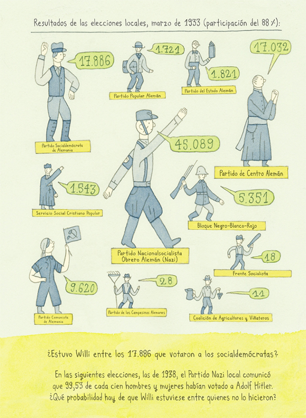 Ilustración de Heimat
