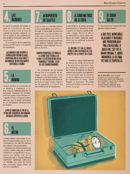 Ilustración de Robos de leyenda