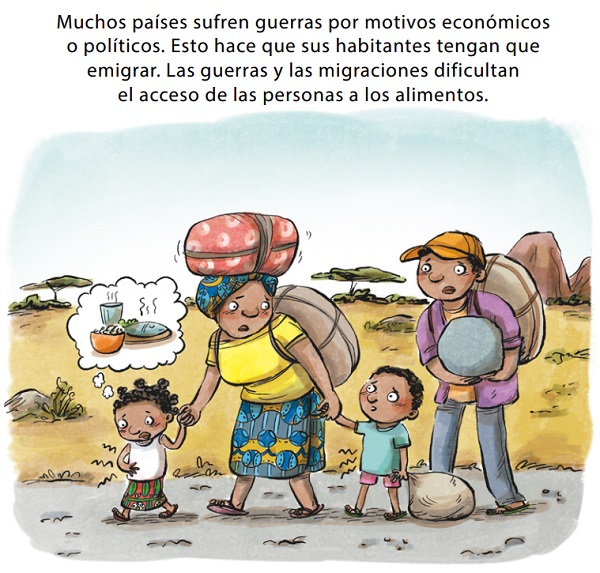 Ilustración de ¿Qué comemos?