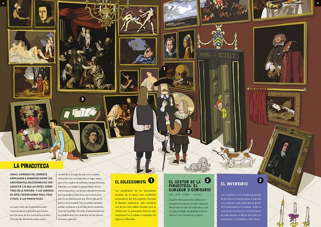 Ilustración de Cómo se hace un museo