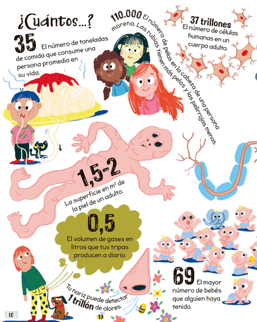 Ilustración de Preguntas y respuestas CURIOSAS sobre... MI CUERPO
