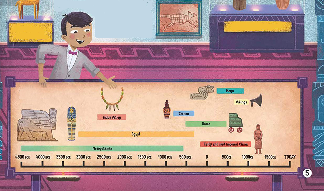 Ilustración de Construye tu propio Museo de Historia