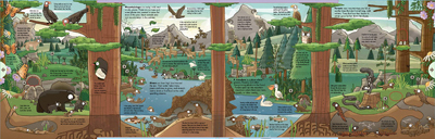 Ilustración de Mundo animal