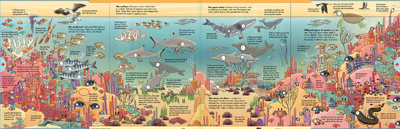 Ilustración de Mundo animal