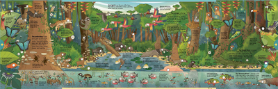 Ilustración de Mundo animal