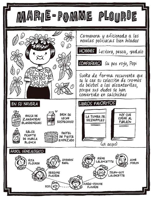 Ilustración de Las piñas de la ira