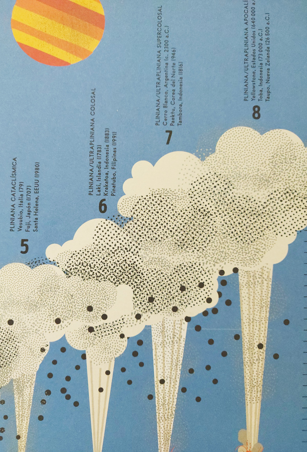 Ilustración de Los volcanes