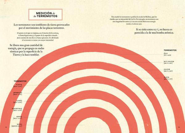 Ilustración de GEO-GRÁFICOS