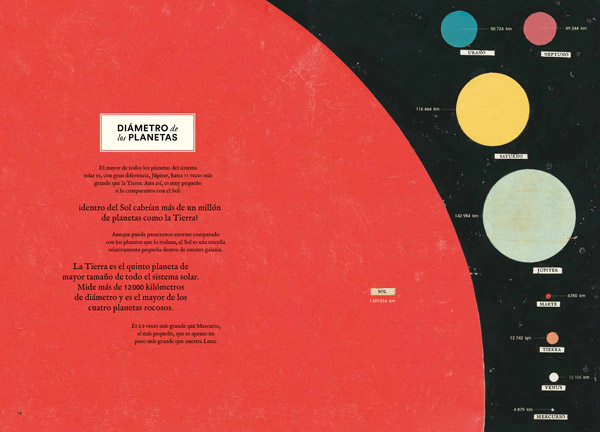 Ilustración de GEO-GRÁFICOS