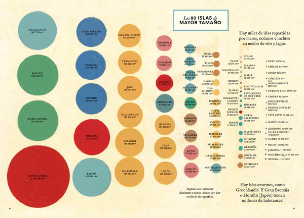 Ilustración de GEO-GRÁFICOS