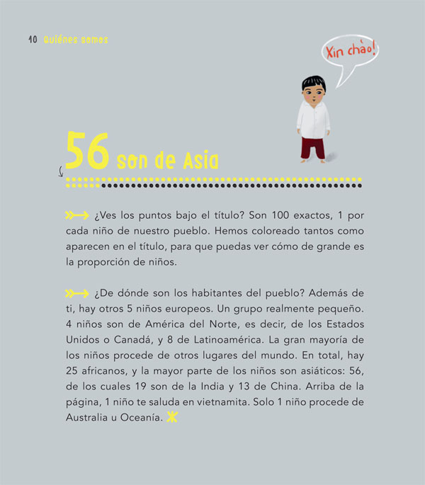 Ilustración de 100 niños