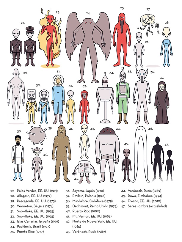 Ilustración de Historia ilustrada de los ovnis