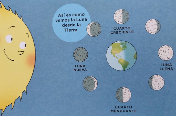 Ilustración de Todos somos parientes