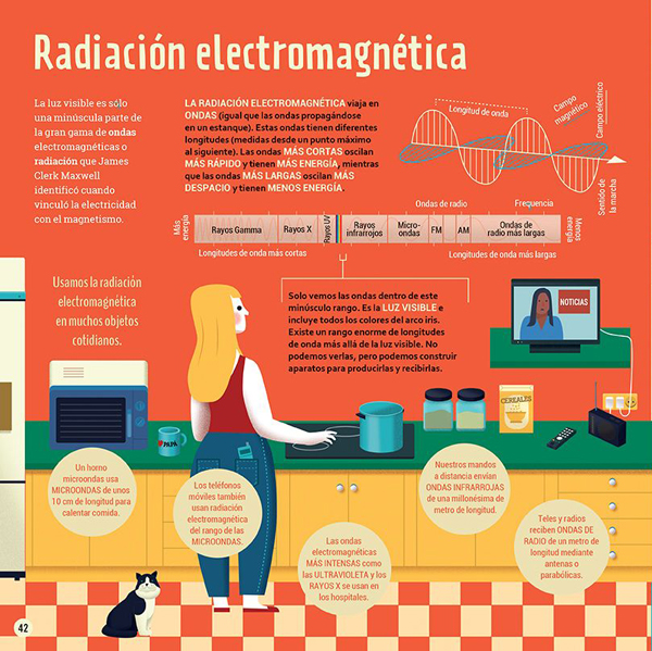 Ilustración de DESCUBRE LA ENERGÍA