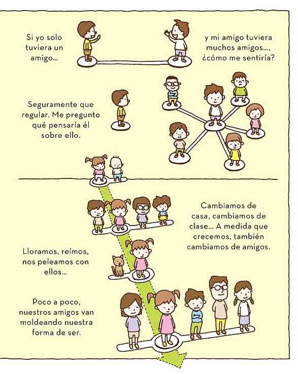 Ilustración de PIENSA