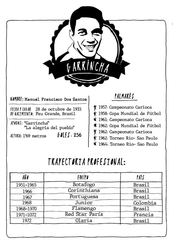 Ilustración de Garrincha: la alegría del pueblo