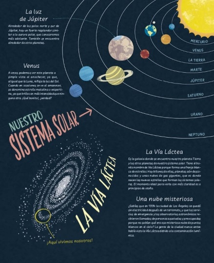 Ilustración de Todo lo que brilla