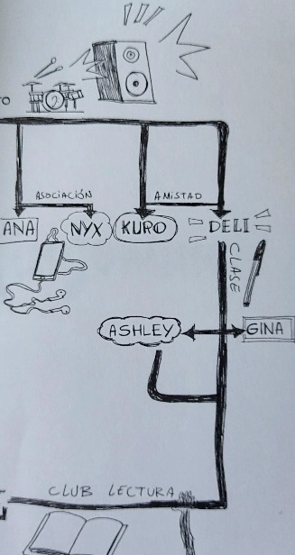 Ilustración de Cuál es tu lucha