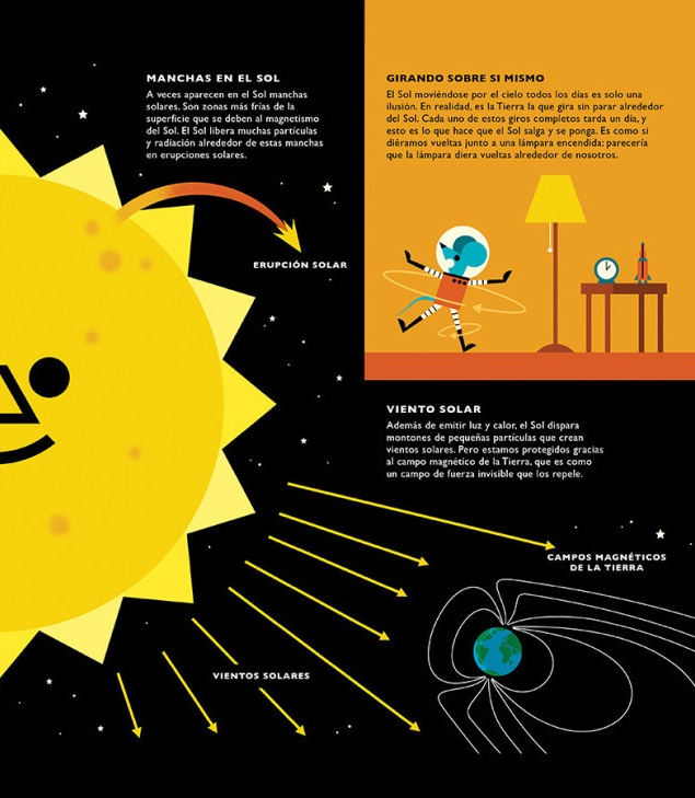 Ilustración de El profesor Astro Cat y las fronteras del espacio