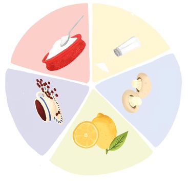 Ilustración de Academia de cocina