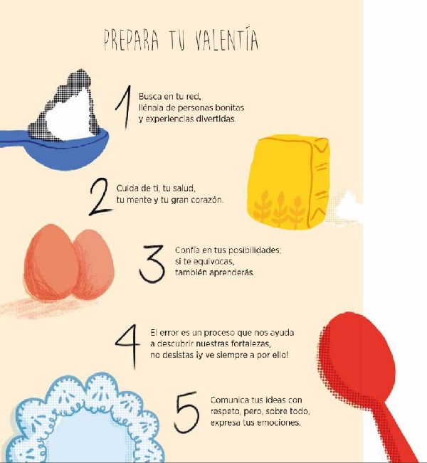 Ilustración de Bullying