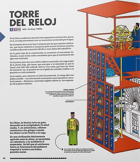 Ilustración de ROBOTLAND
