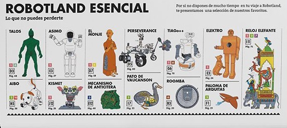 Ilustración de ROBOTLAND