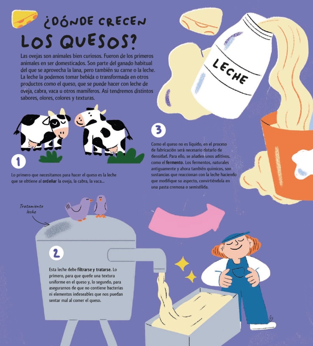 Ilustración de ¿TE PICA LA CURIOSIDAD?