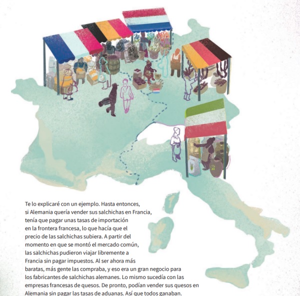 Ilustración de ¿Qué es la Unión Europea?