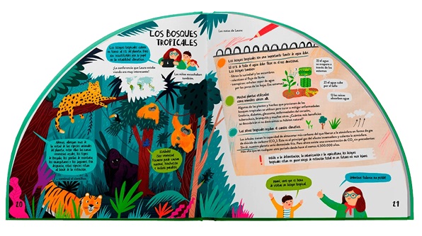 Ilustración de Explora los bosques en 360 grados