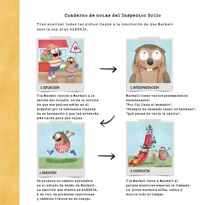 Ilustración de Los casos del Inspector Drilo