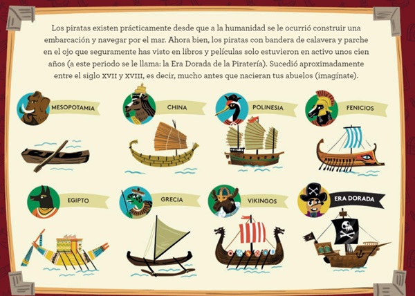 Ilustración de Manual para piratas