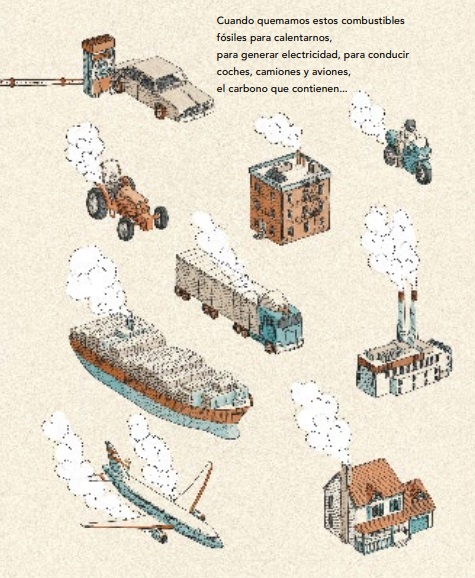 Ilustración de Aires de cambio