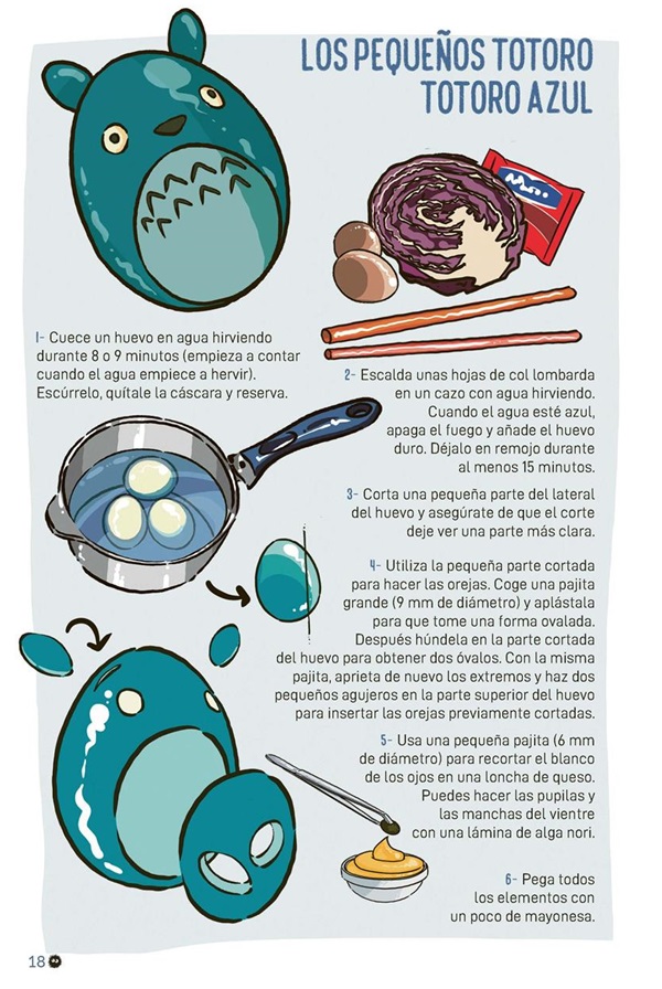 Ilustración de Los bentos de las películas del Studio Ghibli