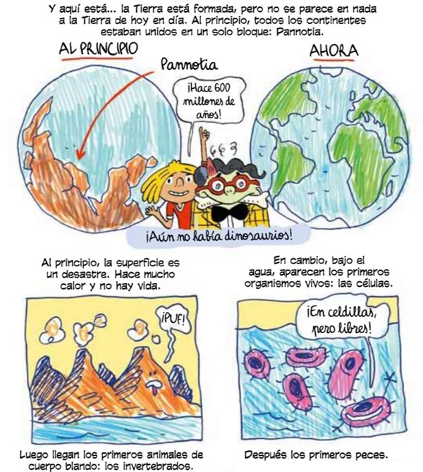 Ilustración de Los Dingo Docus